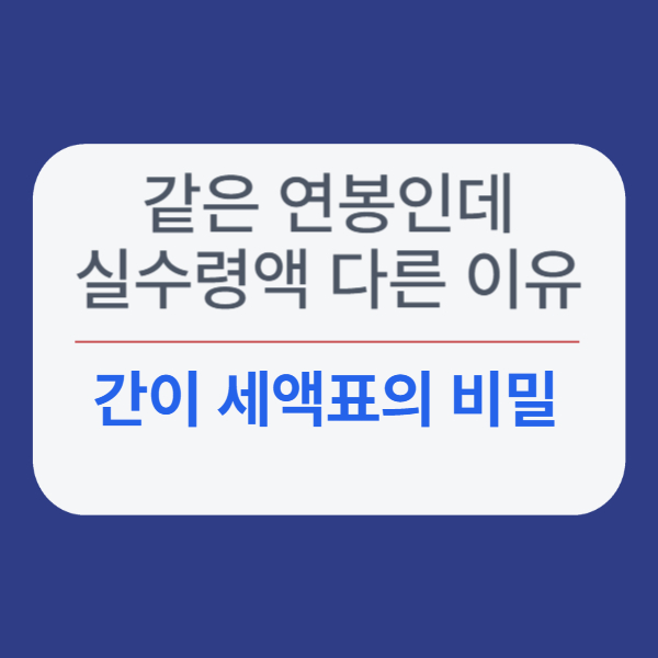 같은 연봉 실수령액 차이