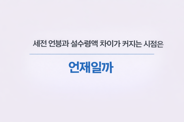 세전 연봉과 실수령액 차이가 커지는 시점