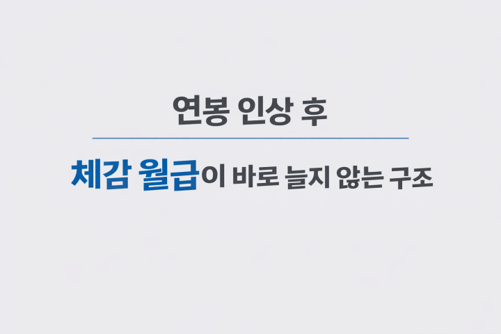 연봉 인상 후 체감 월급 변화